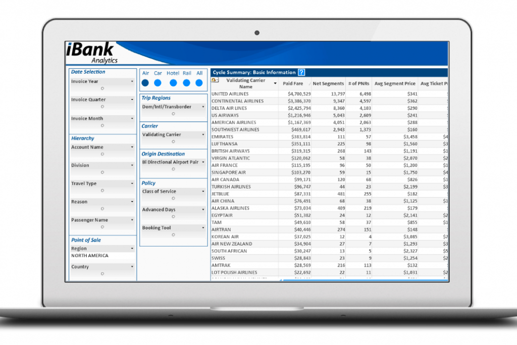 iBank Analytics