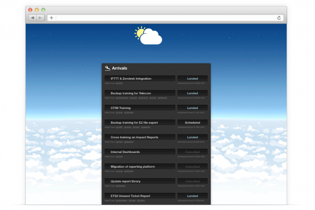 Project Dashboard