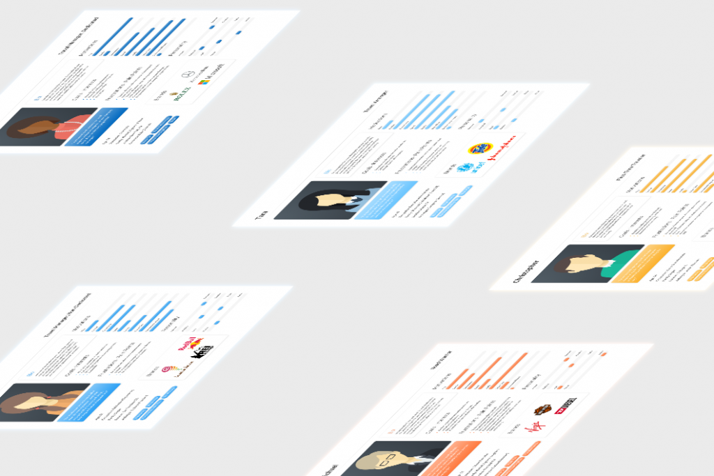 Five illustrated travel-user persona cards arranged as an overview of the research deliverable.