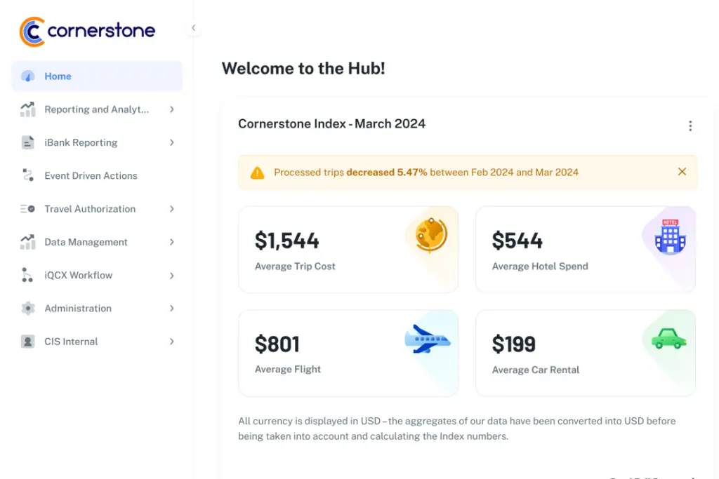 Dashboard Feature