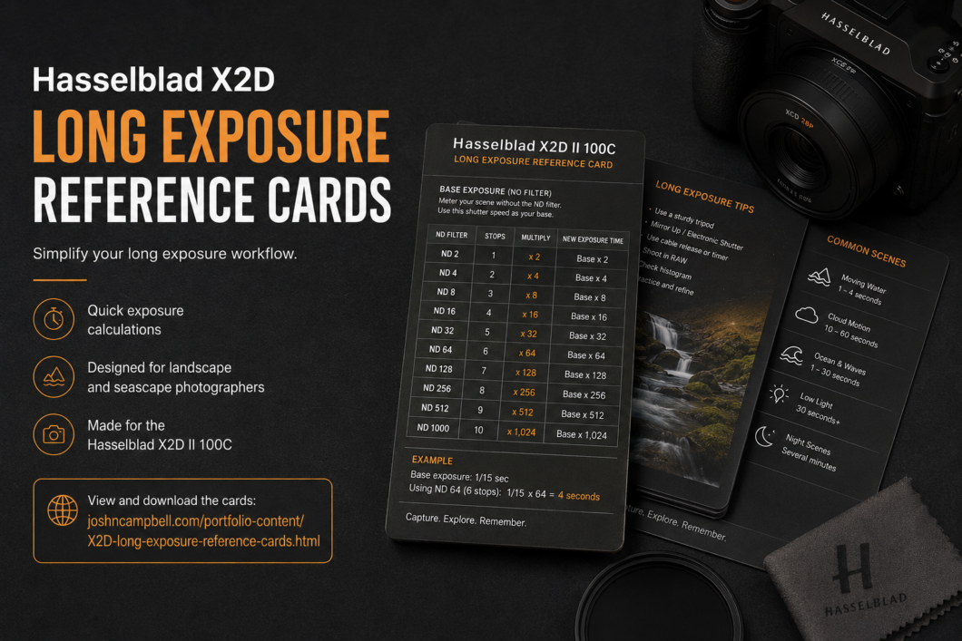 Promotional graphic for Hasselblad X2D long exposure reference cards featuring printable ND filter exposure guides alongside Hasselblad camera gear.