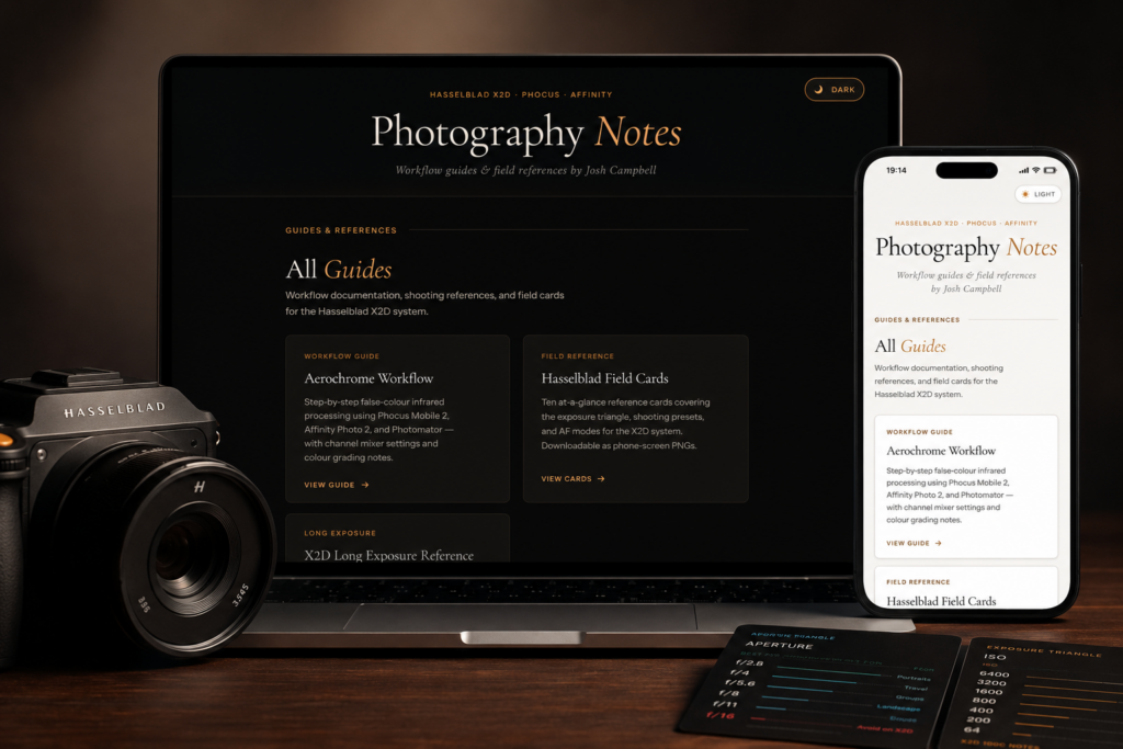Portfolio hero image showing a Hasselblad camera beside a laptop and smartphone displaying the Photography Notes website, with downloadable field cards arranged in the foreground on a dark wooden desk.