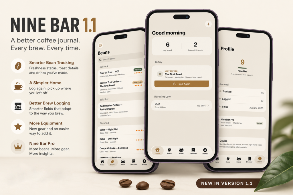 Nine Bar 1.1 update featuring three iPhone screens showcasing bean tracking, brew logging, the redesigned Home screen, equipment features, and Nine Bar Pro.