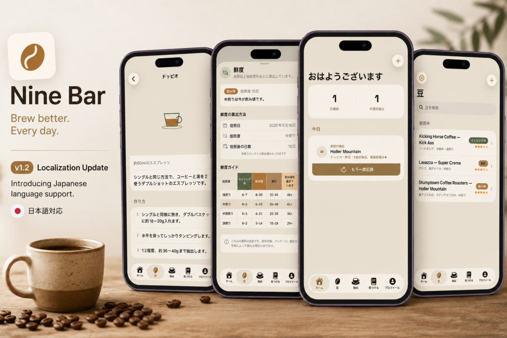 Feature graphic for the Nine Bar coffee journal app highlighting the v1.2 Japanese localization update. Four iPhone mockups display fully localized Japanese screens for the home dashboard, bean library, freshness tracking, and brewing guide alongside a ceramic coffee mug and scattered coffee beans. Branding emphasizes "Nine Bar – Brew better. Every day." with a callout introducing Japanese language support (日本語対応), showcasing the app's first internationalization milestone.